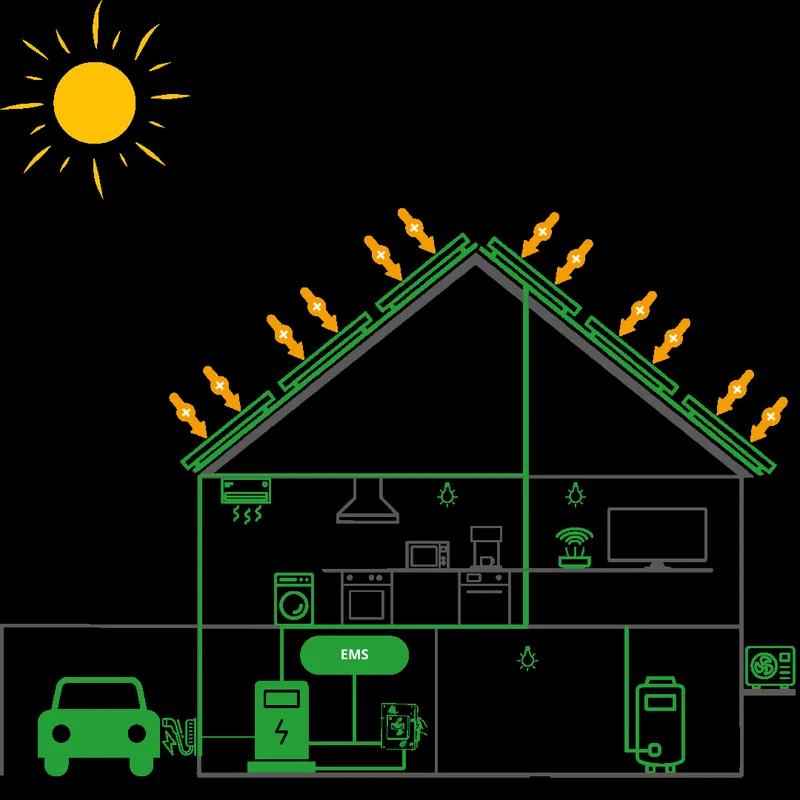 Matbec Solar logo